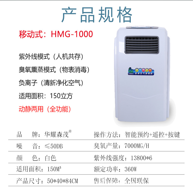 HMG-1000-150.jpg
