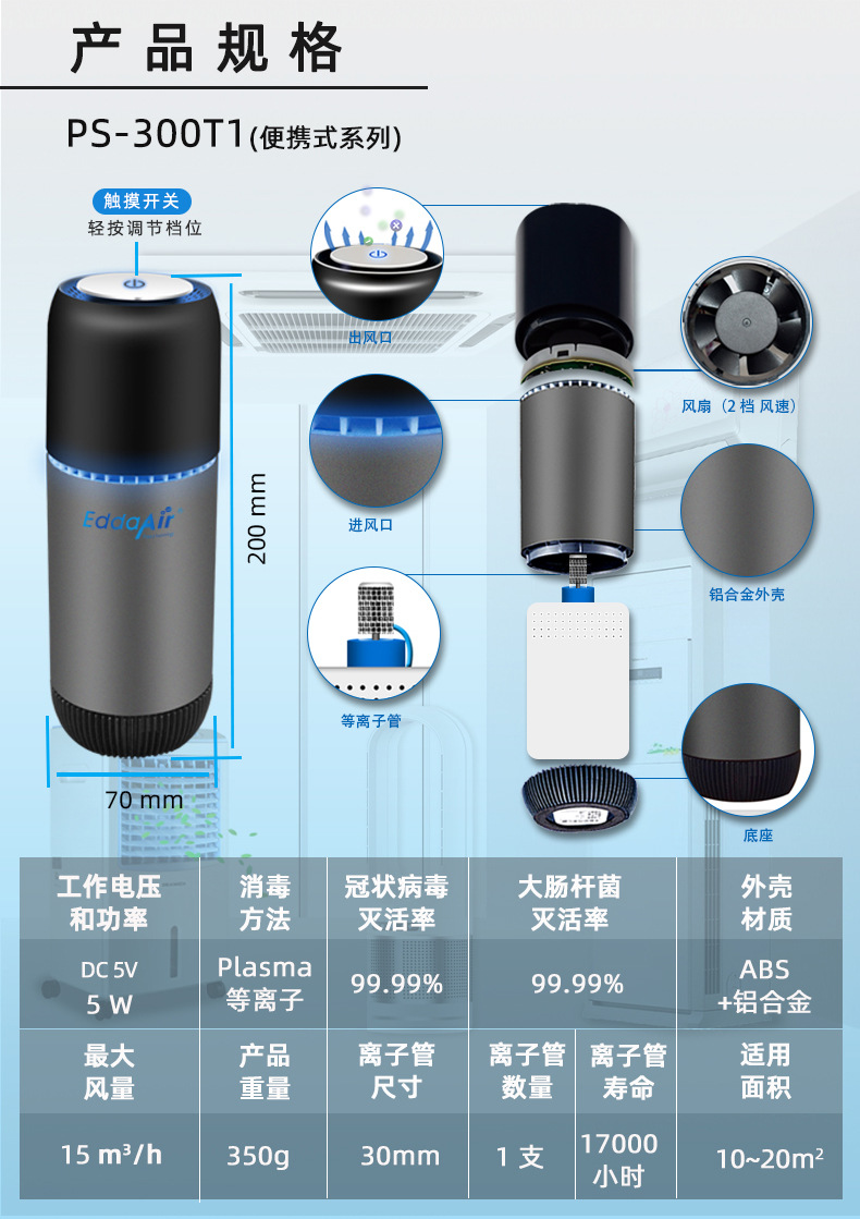 车载空气消毒机