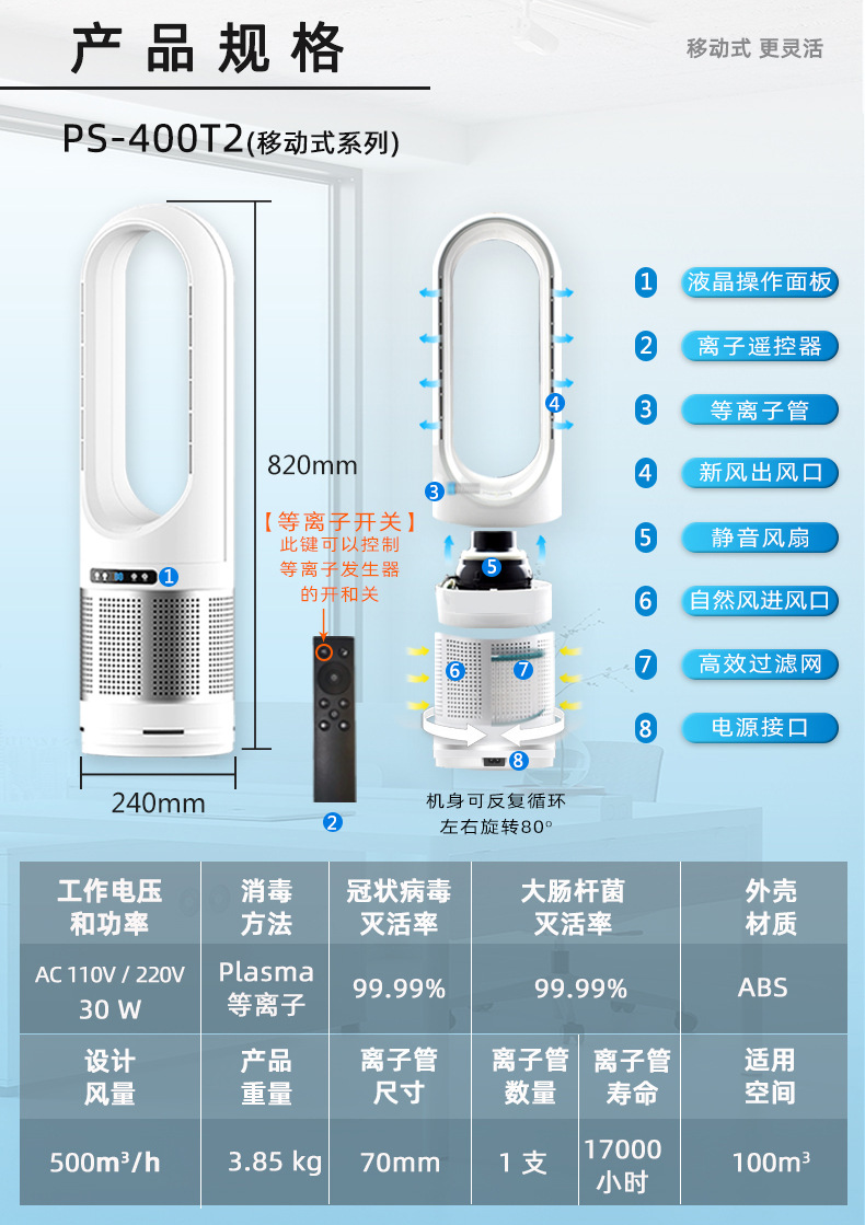 等离子空气消毒机