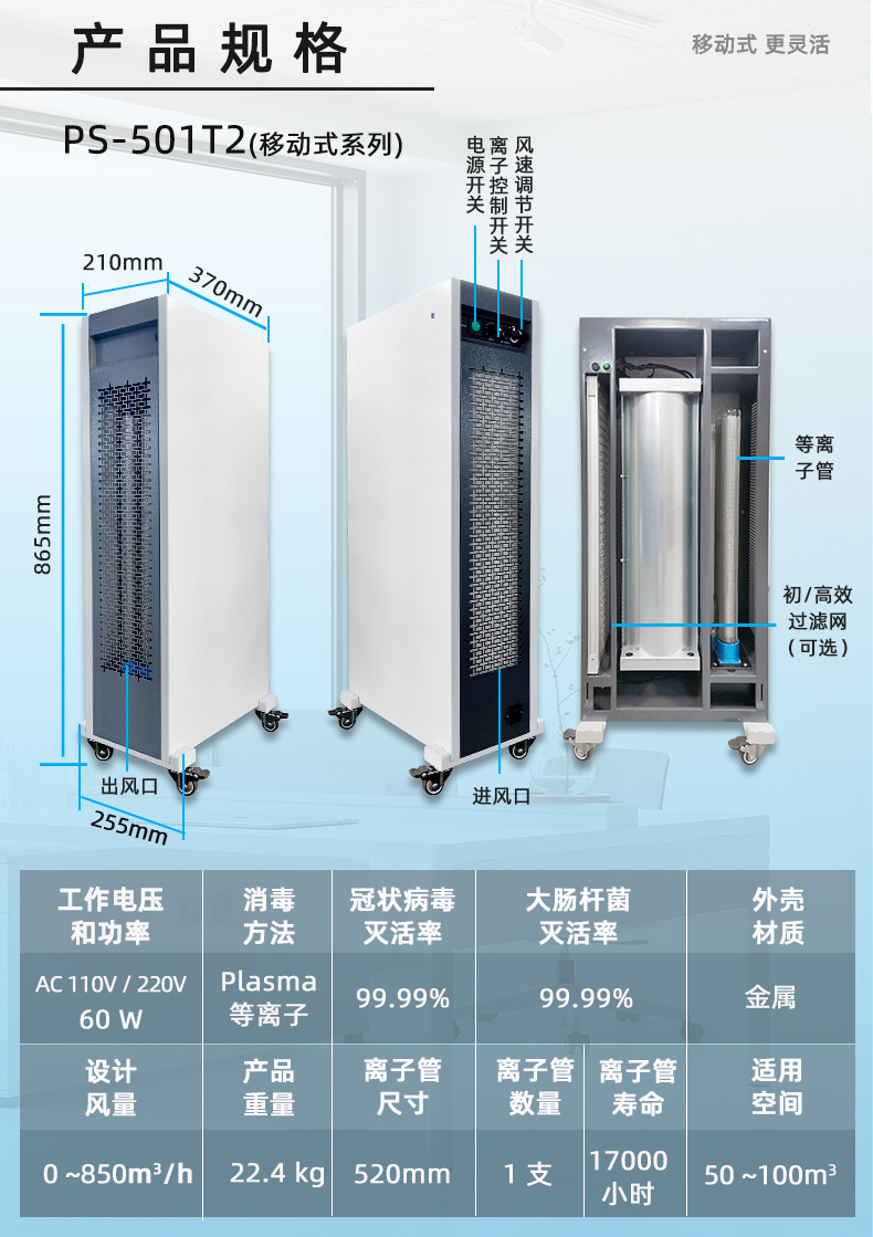 等离子空气消毒机