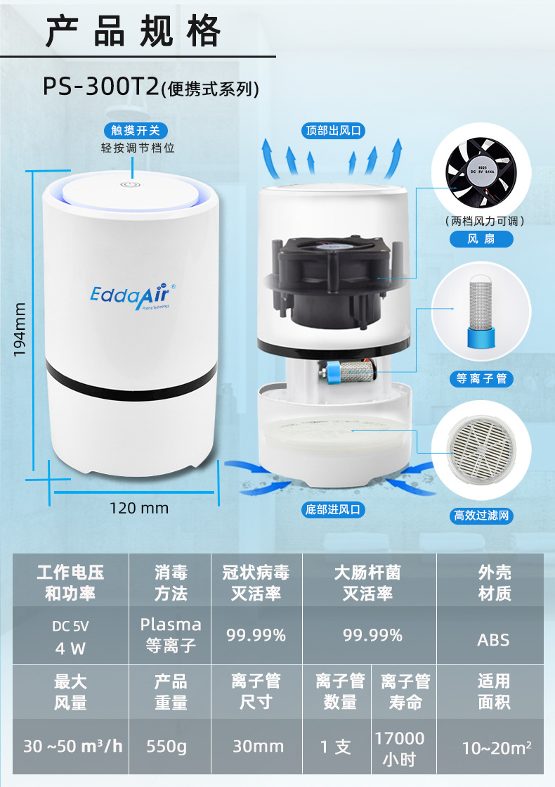 便携式空气消毒机