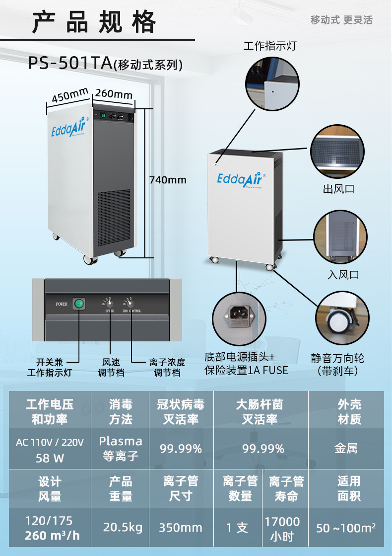 移动式空气消毒机