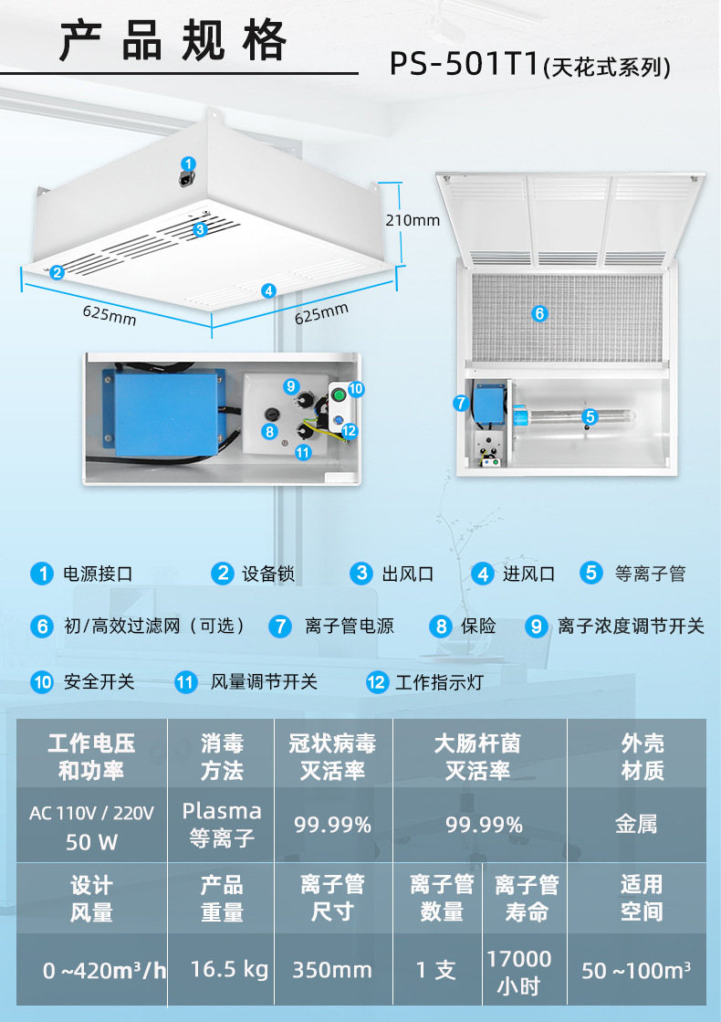 等离子空气消毒机