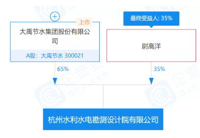 9家！这些水利设计院都被上市公司收购了