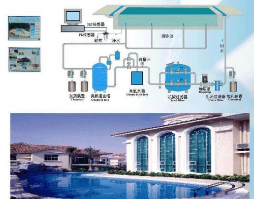 泳池温泉洗浴技术工艺设备应用技术