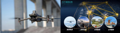 低空产业展览会|2025中国上海国际低空经济产业博览会