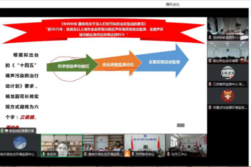 哈尔滨：建设自动监测网络、助力噪声污染防治