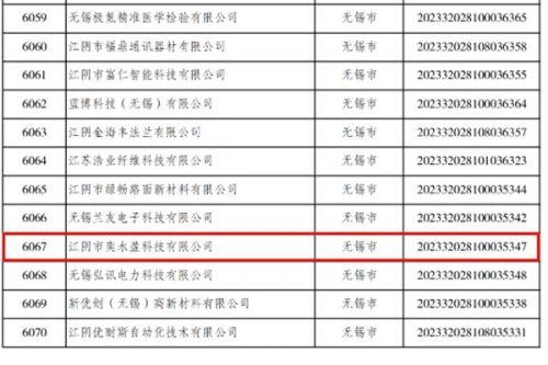 喜报！江阴环保集团旗下奕水盈公司荣获“江苏省科技型中小企业”称号
