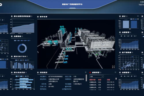 采用创新PIPP“以水养水”商业模式！看这一再生水厂的资源化利用
