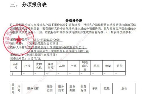 深能环保联合体中标龙川县能源生态园项目