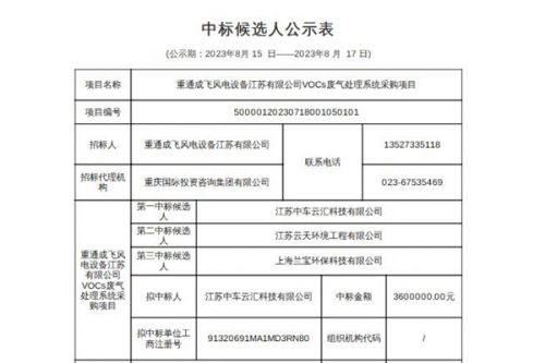重通成飞风电设备江苏公司VOCs废气处理系统采购项目公示中标候选人