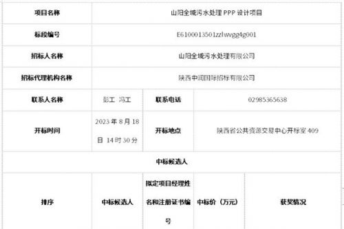 山阳全域污水处理PPP设计项目开标 设计服务费800万