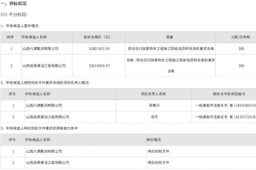 山西省应县厨余垃圾资源化处理工程施工项目(1标段)中标候选人公示