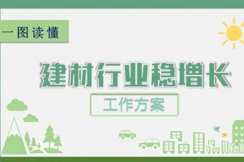 《建材行业稳增长工作方案》发布：政府工程对绿色建材应采尽采、应用尽用