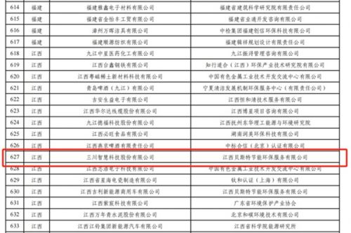 国家级荣誉！三川智慧获评国家级绿色工厂称号！