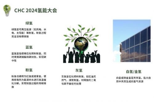 CHC氢能盛典暨2024第五届中国（国际）氢能创新与发展大会暨展览会即将盛大召开！