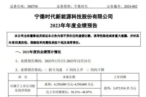 宁德时代“剧透”2023年业绩，净利润预计最高455亿