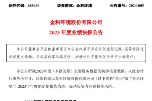 金科环境2023年业绩快报：总营收5.5亿，净利润超8000万！