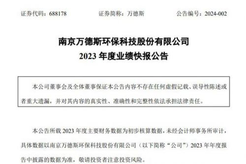 万德斯环保：2023年归属于母公司所有者的净利润同比下滑471.37%