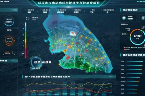 宁波改革创新优秀案例｜慈溪市打造县域水生态环境系统治理新高地