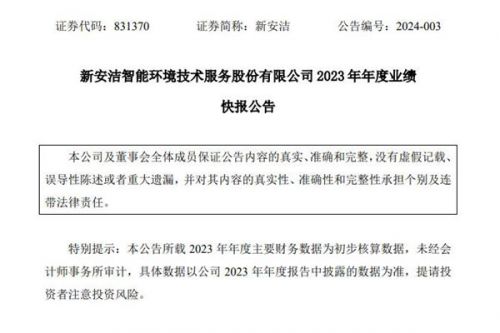 新安洁：2023年归属于上市公司股东的净利润同比减亏4.87%