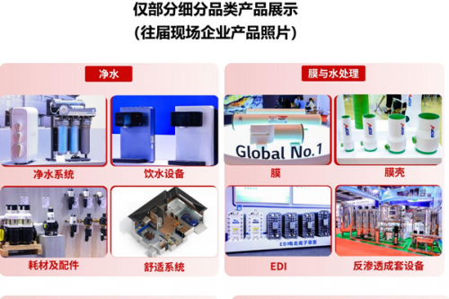 2024上海国际水展预登记开启，邀您共享6月全球水处理展！