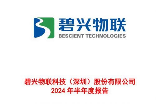 碧兴物联：2024年上半年归母净利润亏损600.54万元