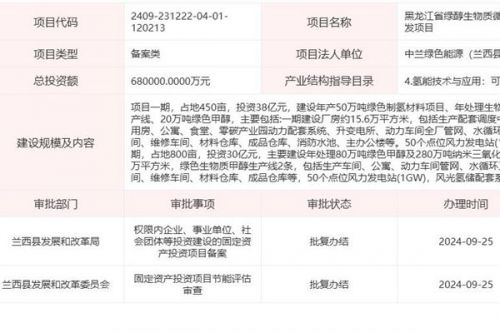 总投资68亿，黑龙江百万吨级绿醇项目获批！