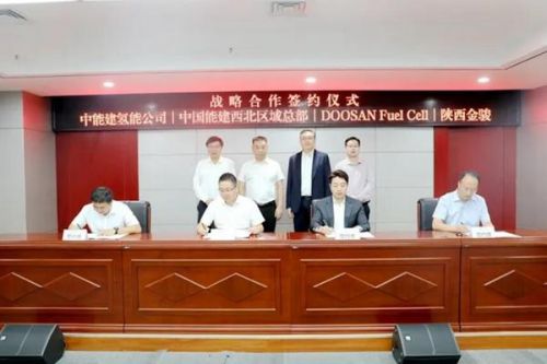 中国能建与斗山签订氢能战略合作协议