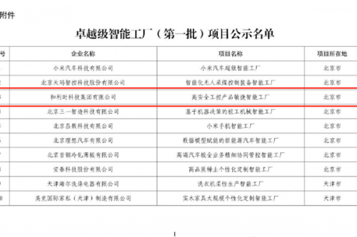这些仪器仪表企业上榜工信部卓越级智能工厂(第一批)项目公示名单