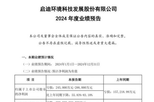启迪环境：2024净利润预计亏损24.5-28.8亿