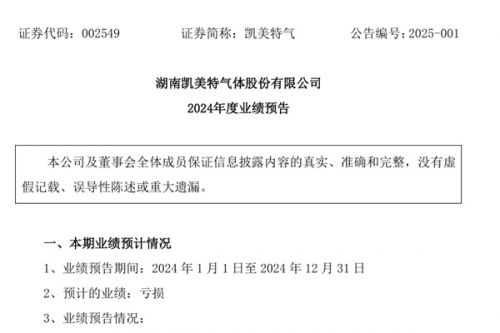 凯美特气2024年年度业绩预亏！