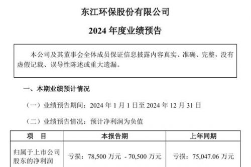 东江环保发布2024年度业绩预告 预亏78,500万元 - 70,500万元