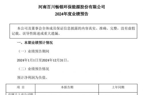百川畅银发布2024年度业绩预告，预亏1.7亿-2.5亿