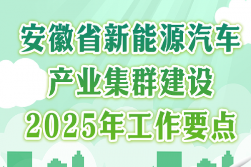 安徽省新能源汽车产业集群建设2025年工作要点