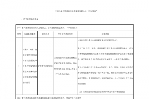 《宁德市生态环境系统包容审慎监管执法“四张清单”》印发