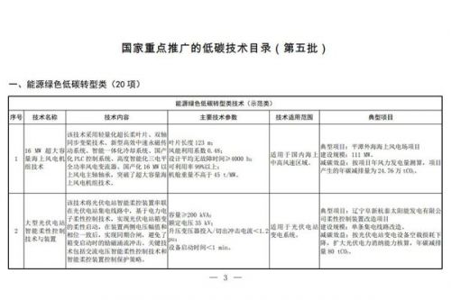 103项！《国家重点推广的低碳技术目录（第五批）》印发