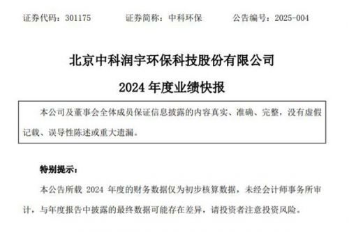中科环保：2024年净利润3.21亿元，同比增长18.92%
