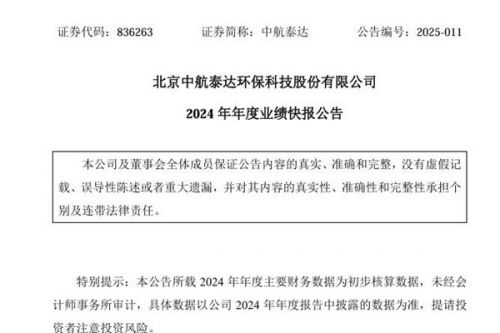 中航泰达：2024年归母净利润5829万元，同比下降33.84%