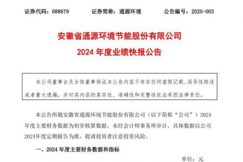 通源环境：2024年归母净利润2274.26万元，同比下降28.32%