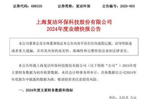 复洁环保：2024年营业总收入1.88亿元，净利润由盈转亏