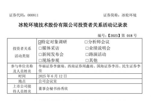 冰轮环境：截至2024年末，共授权专利96项