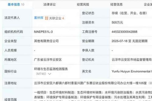 惠云钛业等成立环保科技新公司