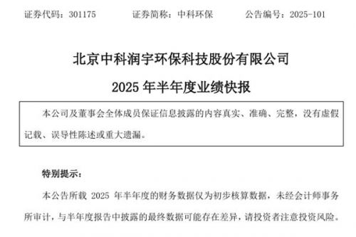 中科环保：上半年实现净利润1.96亿元，同比增19.83%