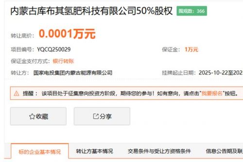 底价1元！国家电投转让氢肥公司50%股权