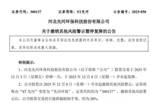 先河环保成功摘帽 12月8日复牌