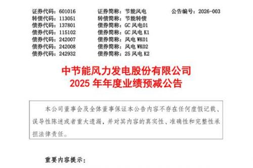 节能风电：预计2025年净利润为6.3亿到8.5亿，同比减少36.09%到52.63%
