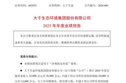 大千生态：预计2025年净利润将出现亏损