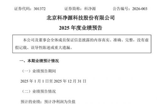 科净源：预计2025年净利润同比减亏64.91%-75.59%