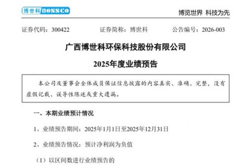 博世科：预计2025年净利润同比减亏16%-35%